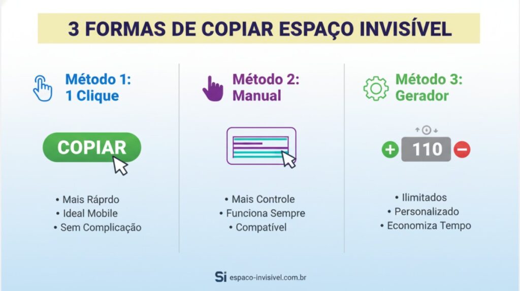 3 métodos fáceis para copiar espaço invisível clique manual e gerador