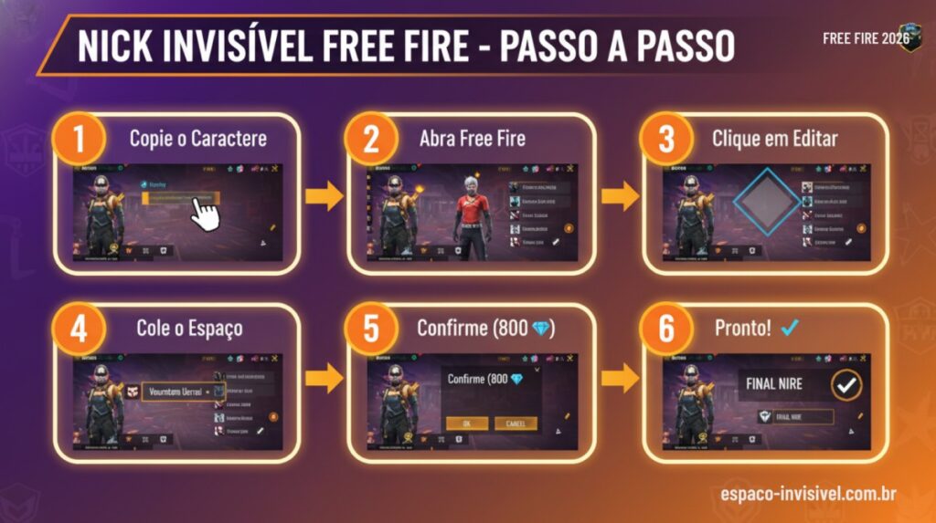 tutorial passo a passo como colocar espaço invisível no nick do free fire 2026
Arquivo: tutorial-free-fire-nick-invisivel.jpg