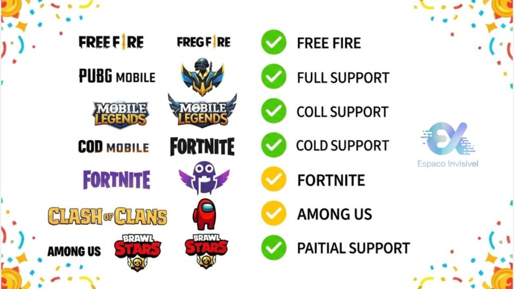 Tabela de compatibilidade de nicks estilizados em diferentes jogos mobile